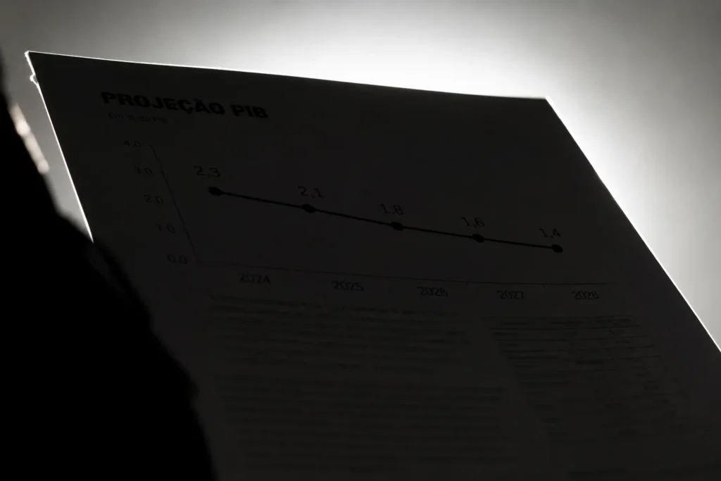 Focus mantém inflação acima do teto e corta PIB de 2027 pela quarta semana seguida